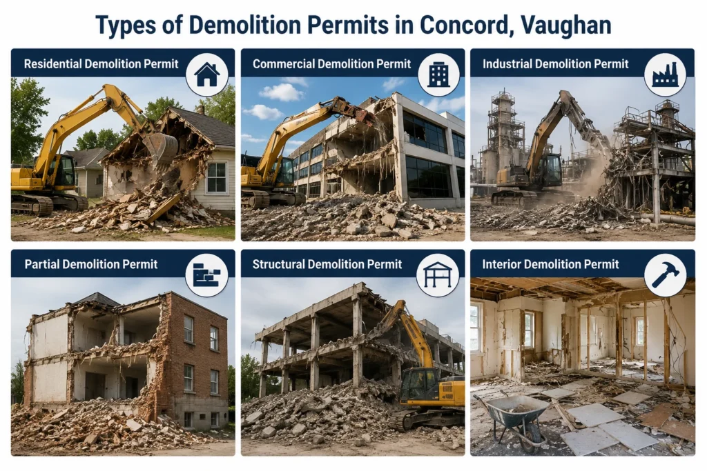 Types of demolition permits in Concord Vaughan
